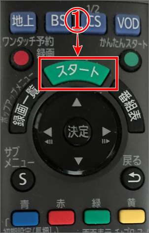 リモコンのスタートボタンの画像