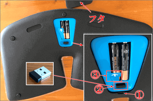 マイクロソフト エルゴノミクスキーボードレシーバーと電池の画像
