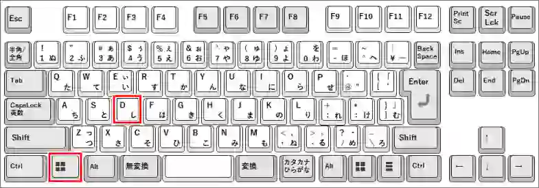 ショートカットキーランキングデスクトップ表示