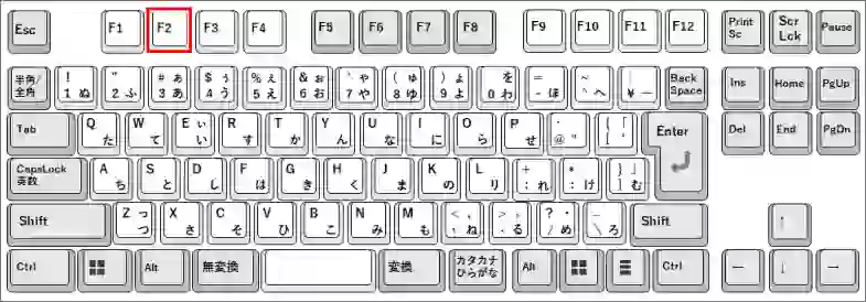 ショートカットキーランキング名前の編集