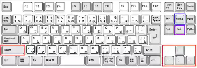 ショートカットキーランキング矢印キーで範囲選択