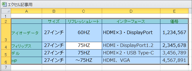 エクセルの行幅を自動調整をリボンで調整できた表