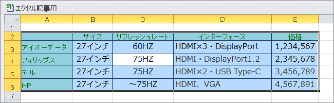 エクセルの行幅を自動調整のリボンで行幅ができた表