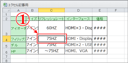 エクセルの行幅を自動調整ですべてを選択する方法