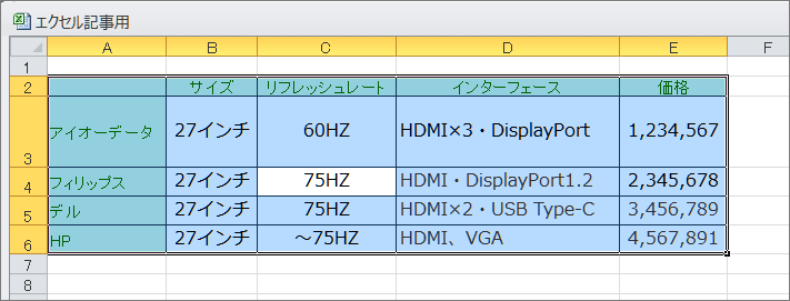 エクセルの行幅を自動調整で列幅のアクセスキー