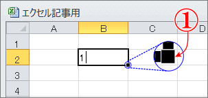 エクセルの最速で連番を一気に自動入力する方法でフィルハンドルにマウスポインターを重ねる