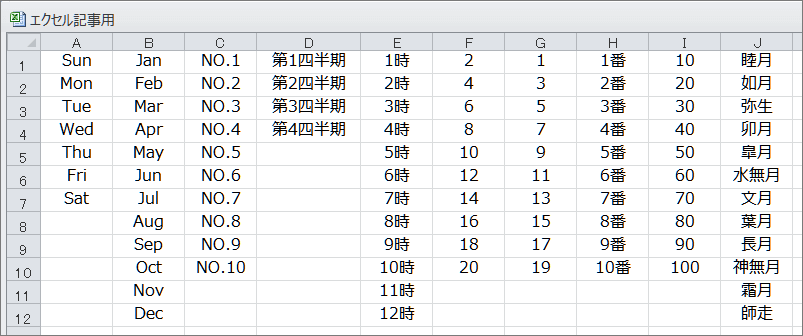 エクセルで日付・曜日・月を連続入力の例2