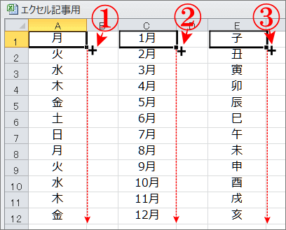 エクセルで曜日・月・干支を連続入力