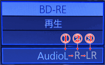 パナソニックのブルーレイプレイヤーで音声切換ボタンを押した画像