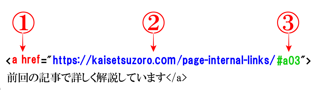 別ページの記事の途中にリンクを飛ばすためのコードの解説