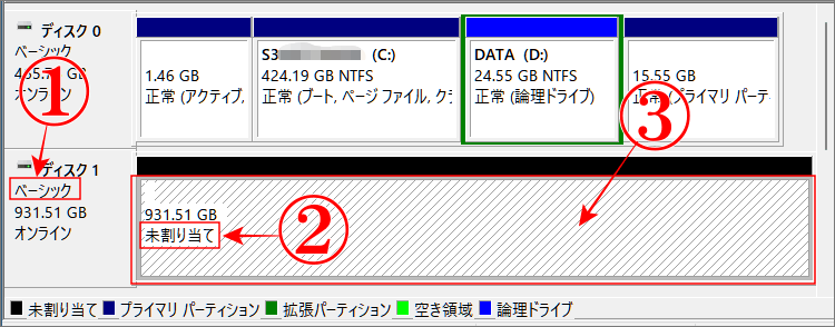 パーティションが1つになる