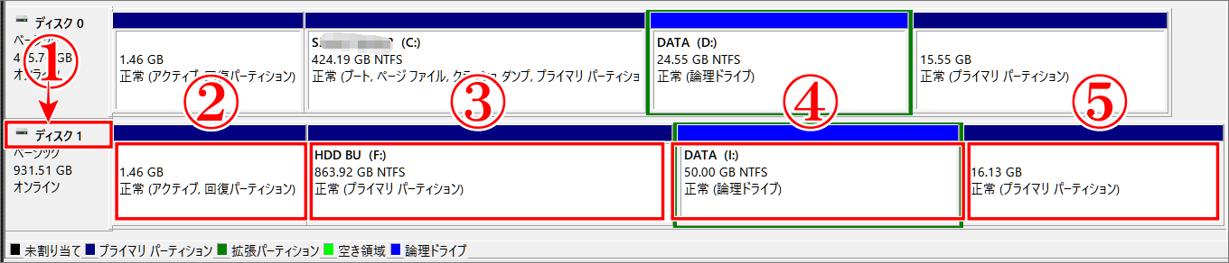 パーティションが4分割
