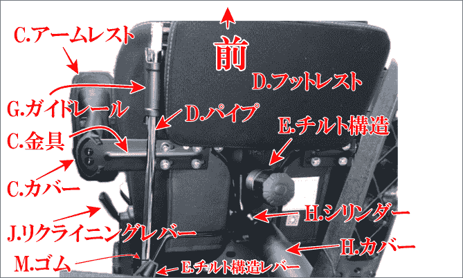 dowinxゲーミングチェア部品位置